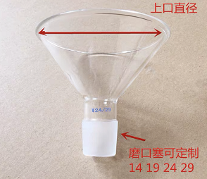 三角标口加料漏斗