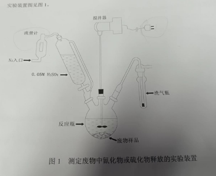 氰化物/硫化物释放装置