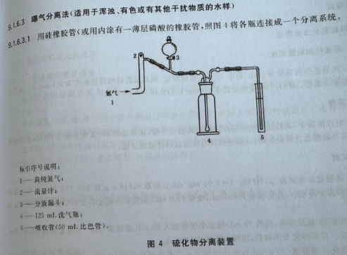 硫化物蒸馏装置