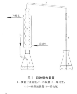 回流吸收装置